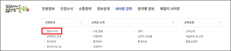 군위군청-홈페이지