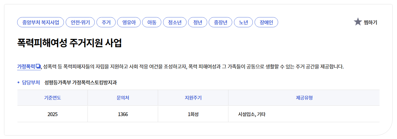 폭력피해여성 주거지원 신청