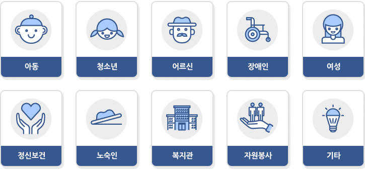 사회복지사 취득방법