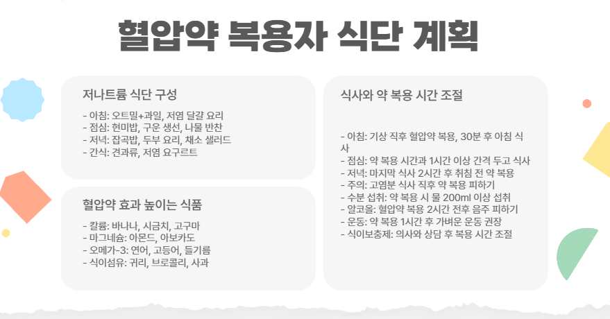 관리 전략