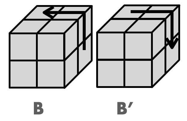 큐브의 뒷면을 시계방향/시계반대방향으로 돌리는 모습