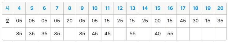 코엑스 삼성역 인천공항 리무진 버스 노선 시간표 요금 예약 방법 6006번