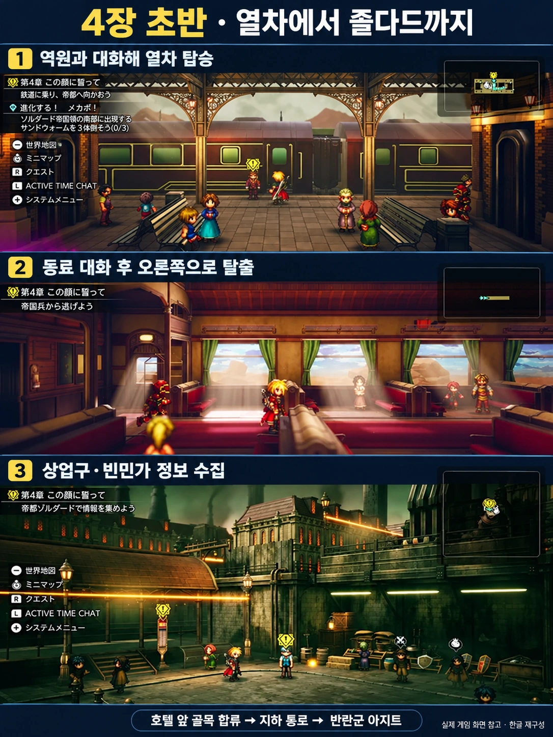 4장 역원 대화와 열차 탈출 및 졸다드 상업구 빈민가 정보 수집을 안내하는 한글 이미지