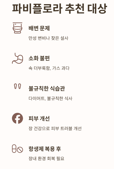 파비플로라 추천 대상