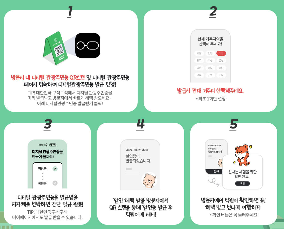 디지털관광주민증 사용방법