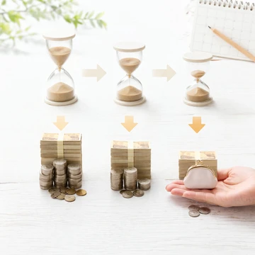 이자 총액과 상환 기간 관계 비교 예시15