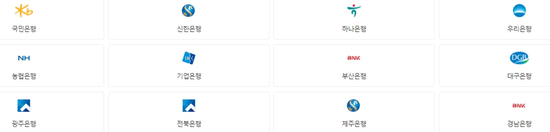 청년희망적금 취급은행