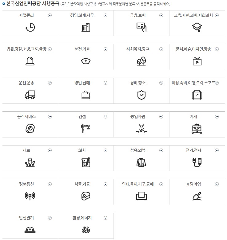 자격증-시행종목