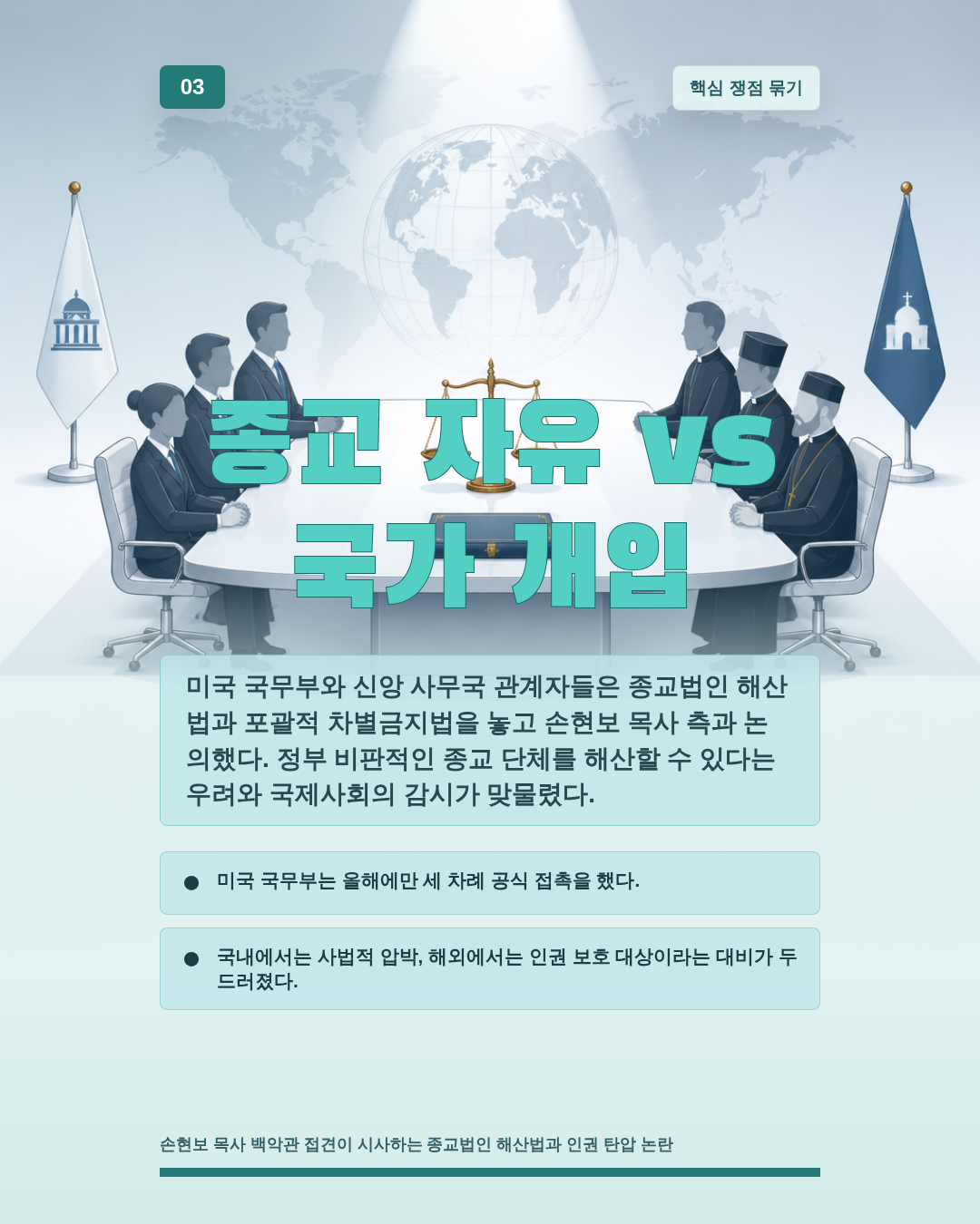 종교 자유 vs 국가 개입