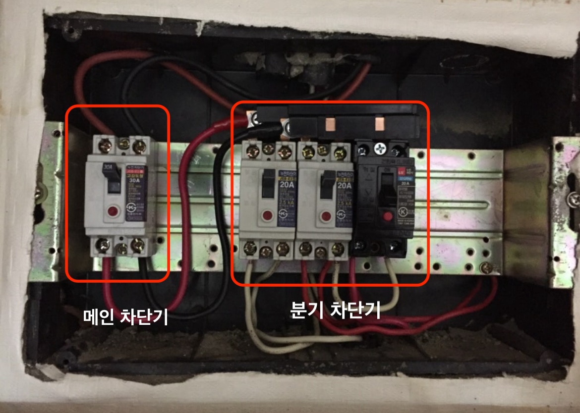 차단기 구조