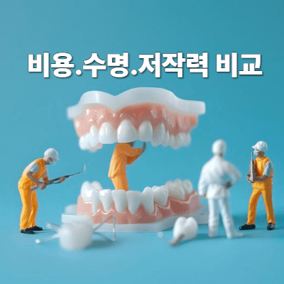 비용&middot;수명&middot;저작력 비교
