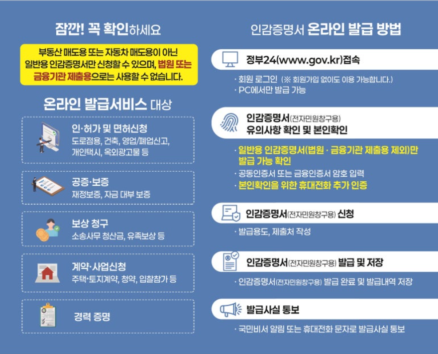 인감증명서 온라인 발급방법