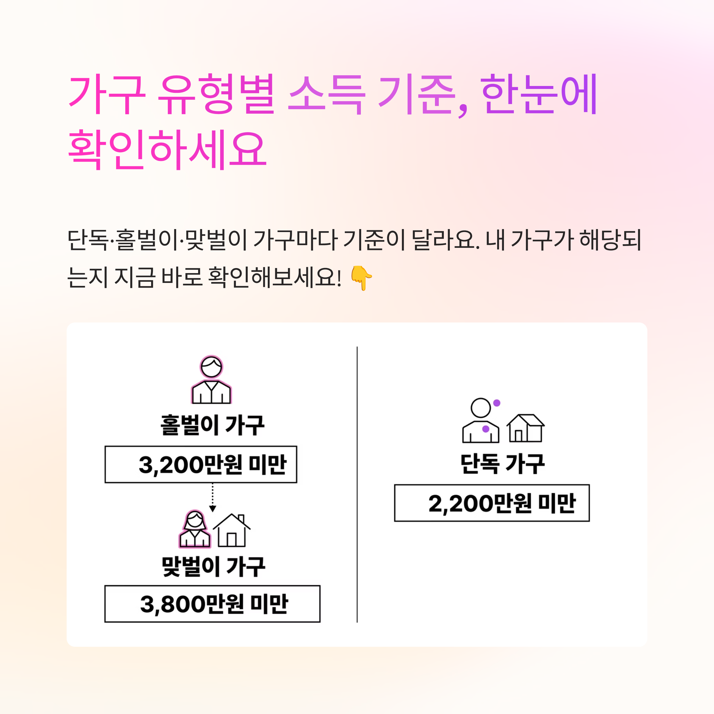2026 근로장려금 신청 방법, 3분 만에 끝내는 꿀팁!