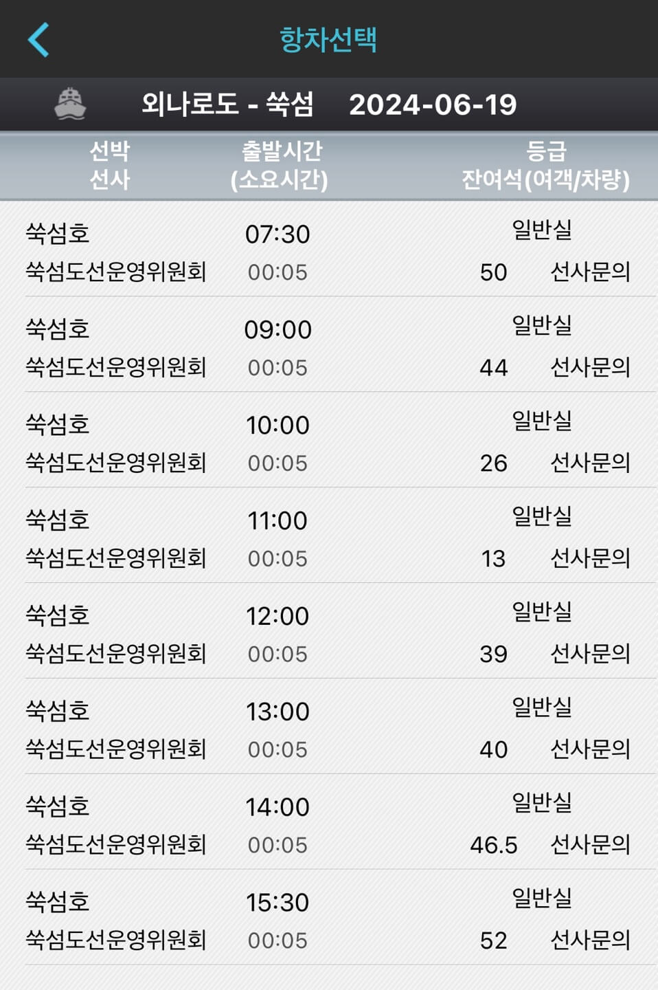 고흥 쑥섬 가는길