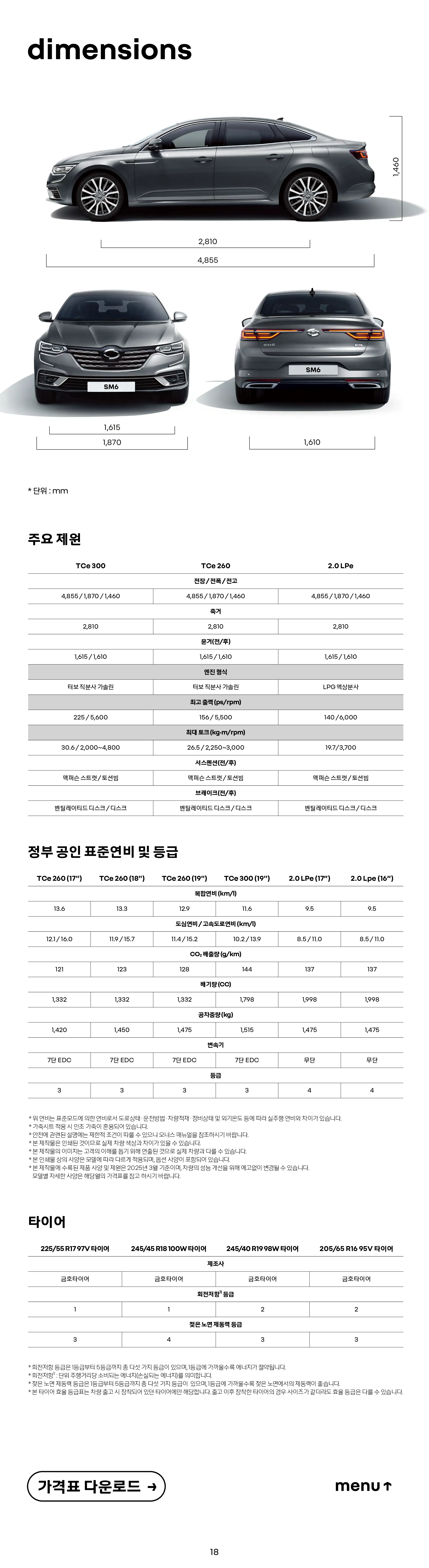 르노 SM6 이미지