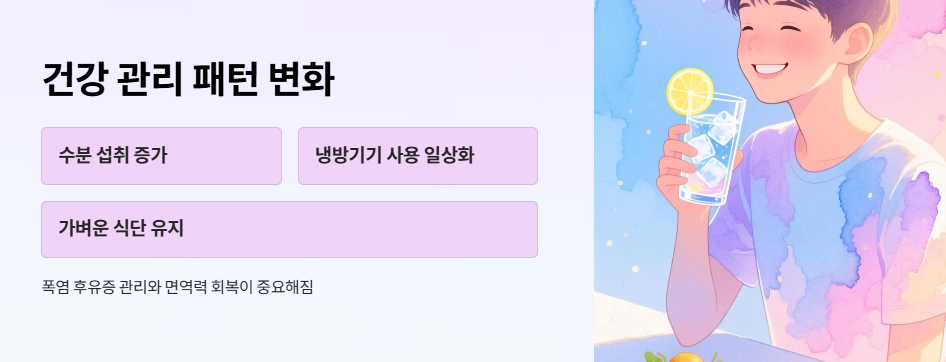 건강 관리 패턴 변화