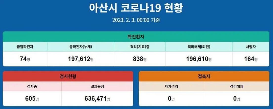 아산시청 홈페이지