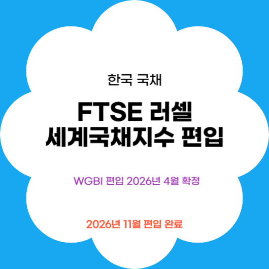 FTSE 러셀 한국 국채, 세계국채지수(WGBI) 편입 2026년 4월 확정