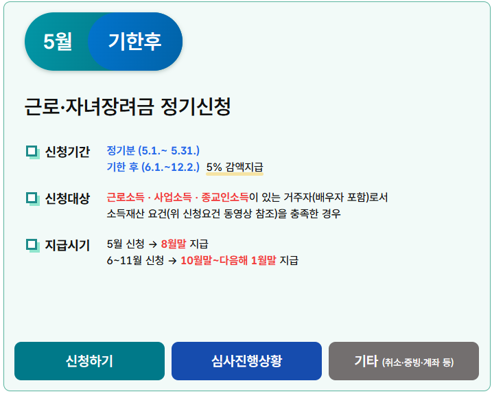 자녀장려금 신청기간 정기