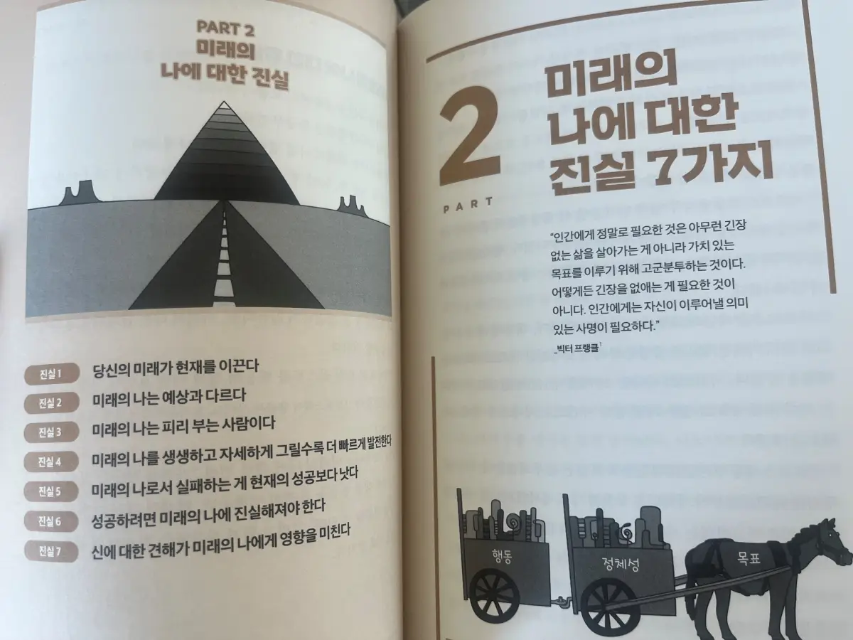 퓨처셀프-내용2