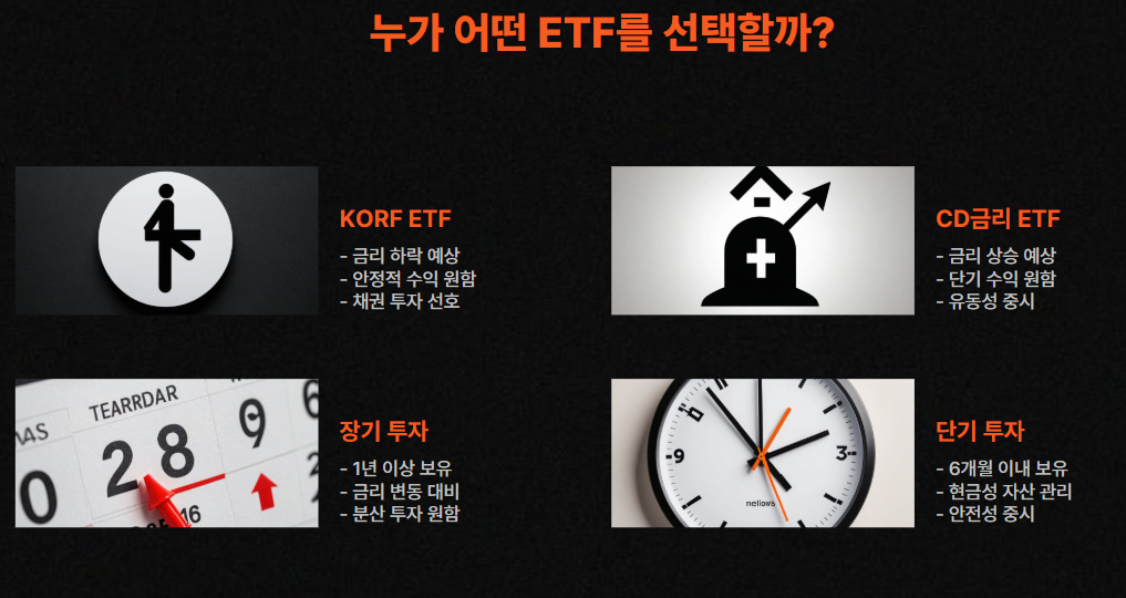 누가 어떤 ETF를 사야 할까요?