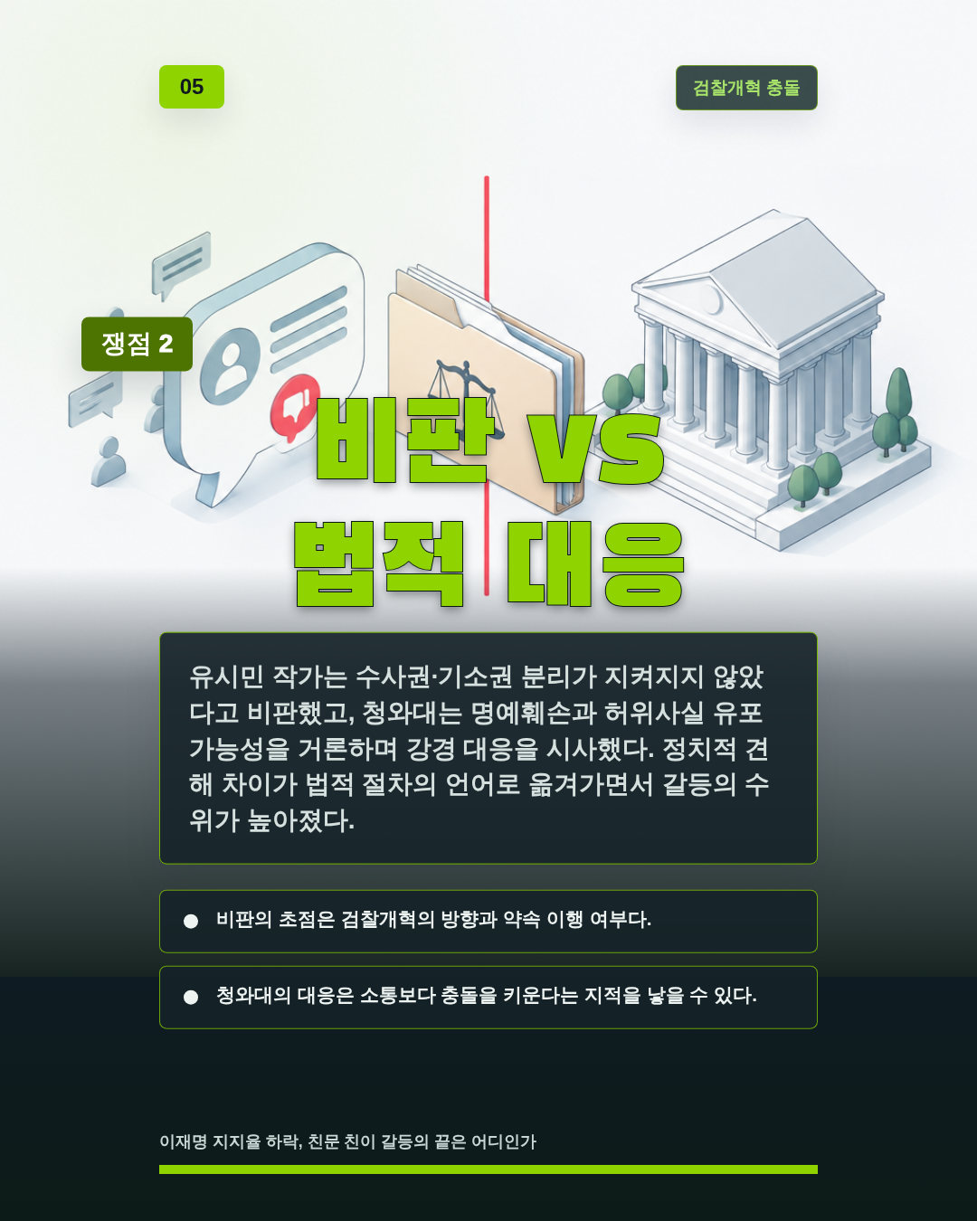 비판 vs 법적 대응