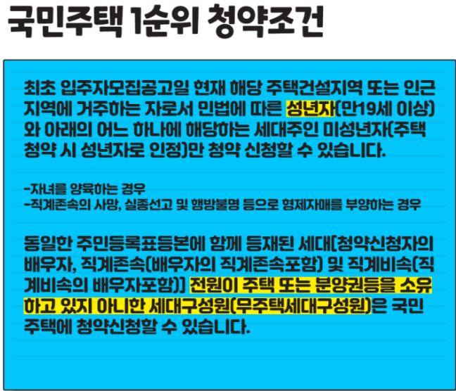 주택청약의 모든 것 총정리