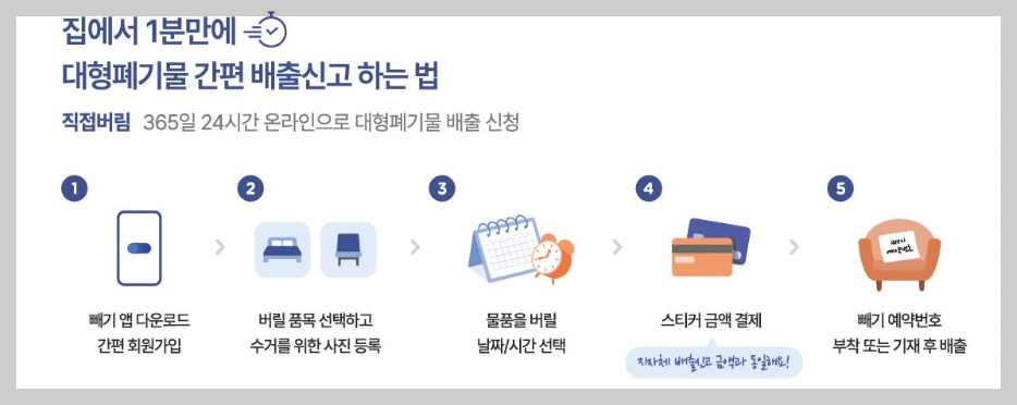 빼기 이용 방법