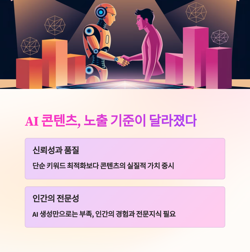 AI 활용 방안