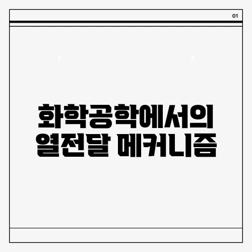 화학공학에서의 열전달 메커니즘