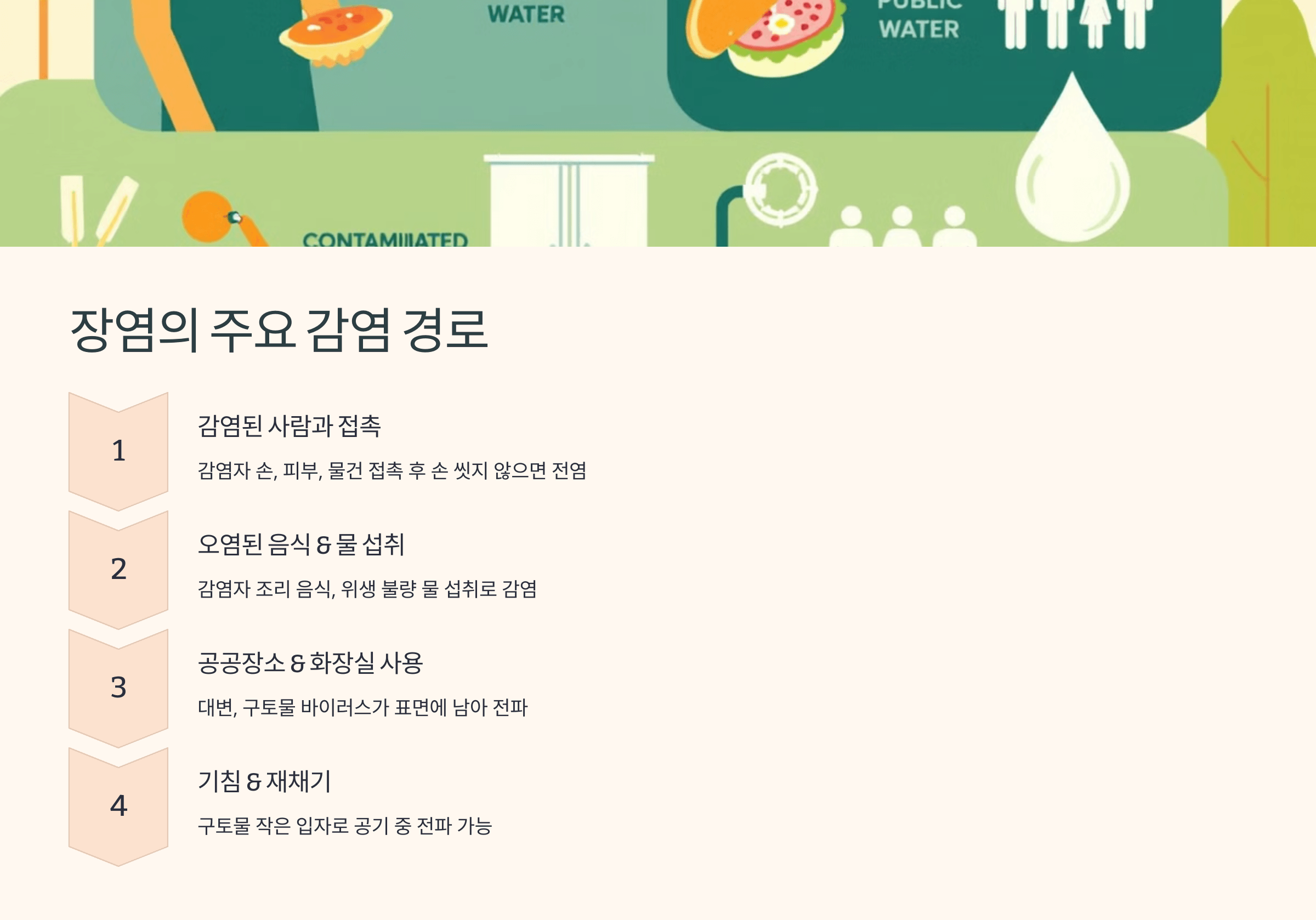 장염과 관련된 사진입니다.
