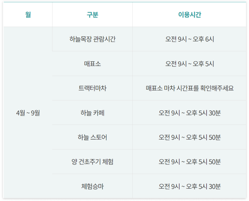 대관령 하늘목장