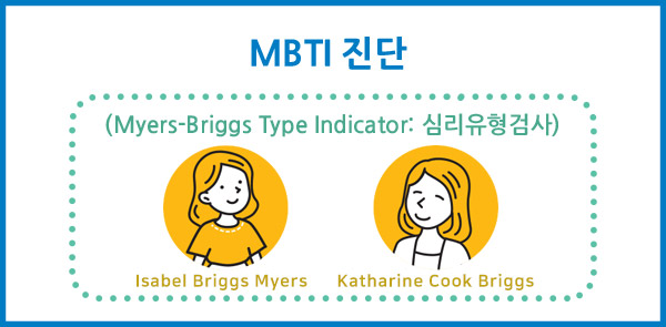 MBTI-심리-유형-셩향-진단-검사