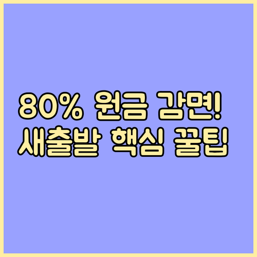 최대 80% 원금 감면! 새출발기금 ..