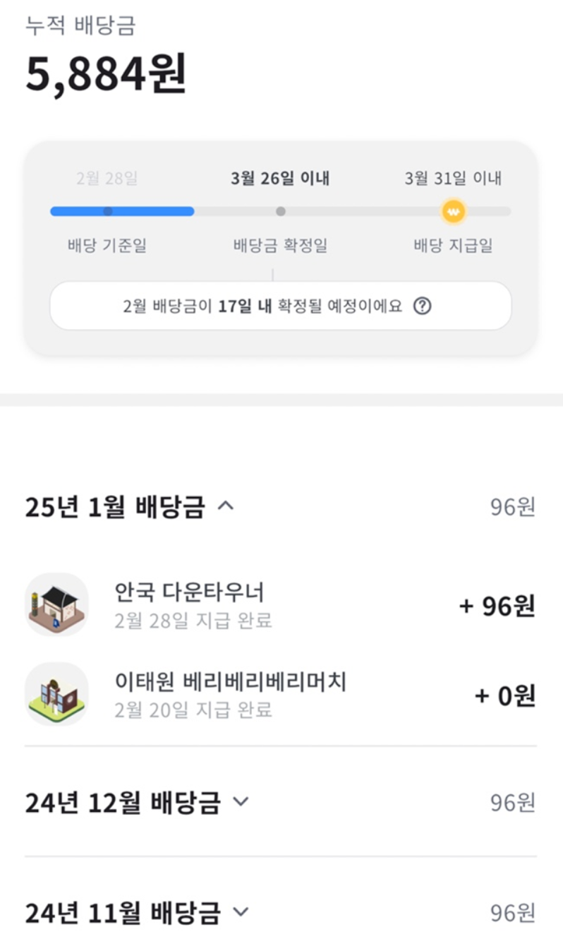 [소유 투자 후기 2편] 부동산 조각투자 시작 952일째의 수익과 배당금 내역