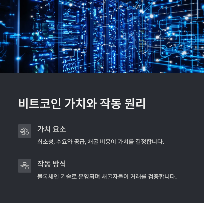 비트코인 가치와 작동 원리