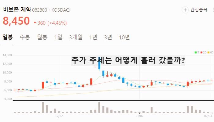 미국 관세 관련주 대장주 테마주 주식 TOP7