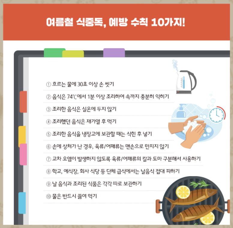 식중독 증상 10가지 총정리 섬네일