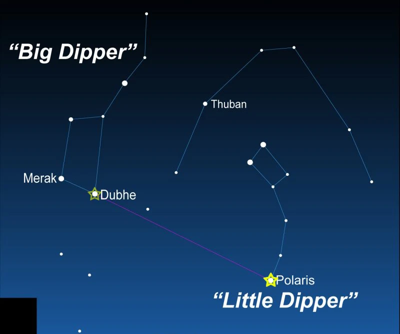 Big Dipper & Little Dipper @EarthSky