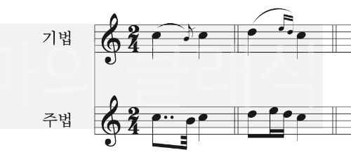뒤꾸밈음 (After note, Nachschlay)의 기법과 주법 예시