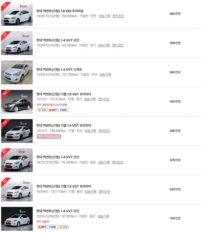 현대 엑센트 신형 (10년 ~ 19년) 중고차 가격