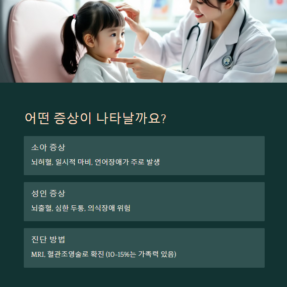 모야모야병 유전 뜻 증상 원인 뇌출혈 수술 치료 진단방법