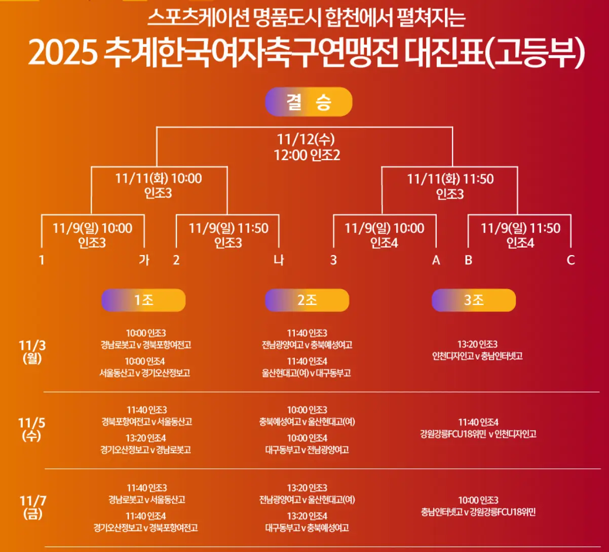 2025 추계 한국 여자 축구 연맹전 경기 일정 및 대진표