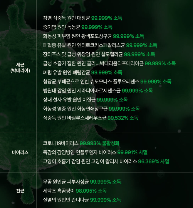 위칙 섬유유연제