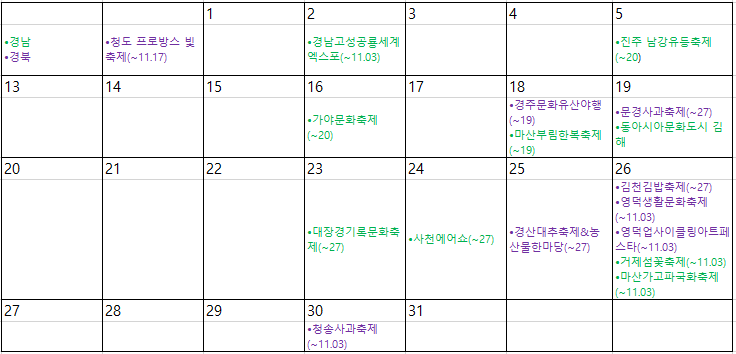 10월 지역 축제 - 경남 경북 편 가을 축제 정보