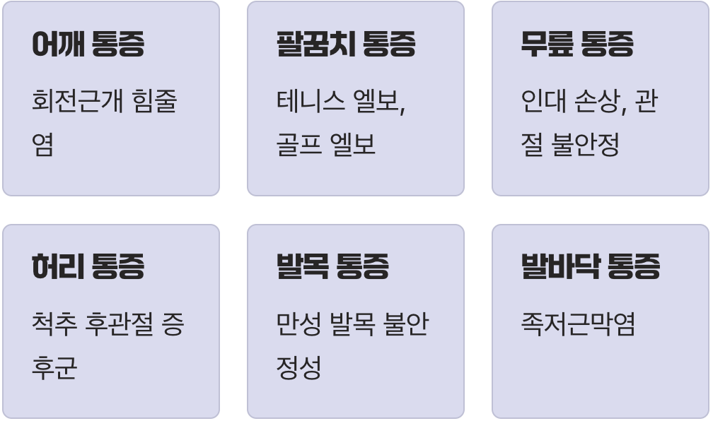 누가, 어디에 맞으면 좋을까?