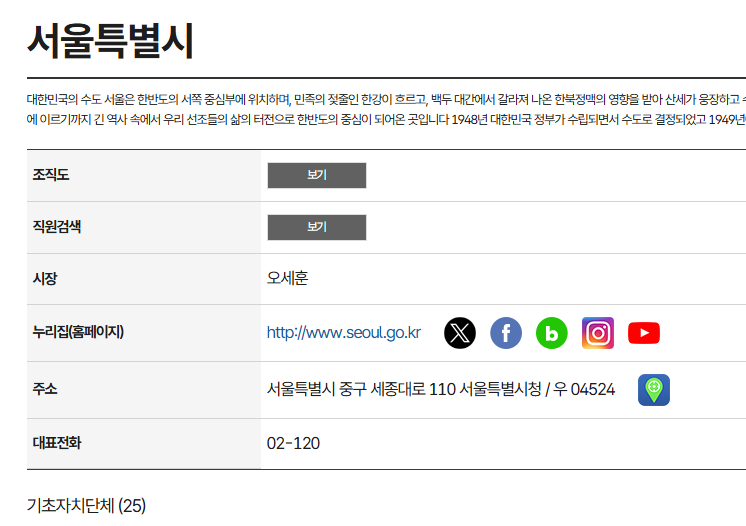 정부 조직도 확인 사이트