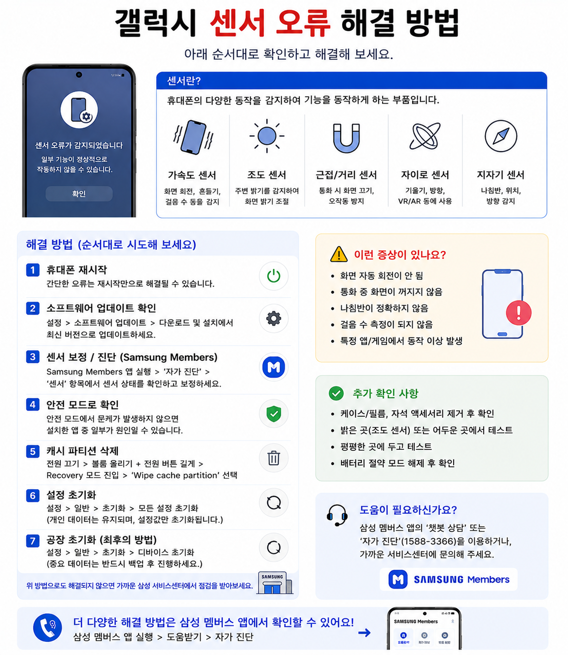 갤럭시 화면 자동회전 안됨