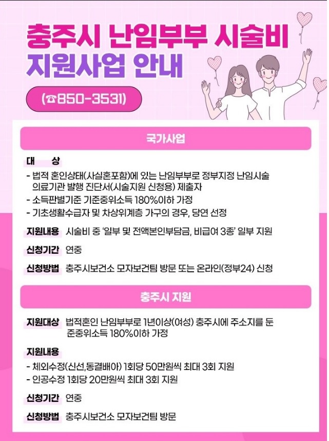 충주시난임부부지원사업