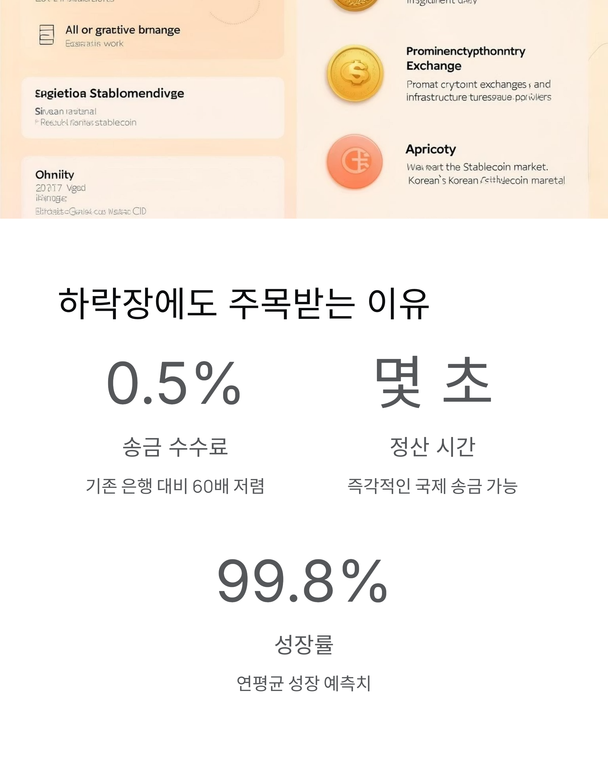 암호화폐 하락장 속에서도 스테이블 코인이 뜨는 이유